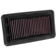 Purchase Top-Quality K & N ENGINEERING - 33-5044 -  Air Filter pa12