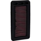 Purchase Top-Quality K & N ENGINEERING - 33-5044 -  Air Filter pa13