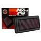 Purchase Top-Quality K & N ENGINEERING - 33-5044 -  Air Filter pa9
