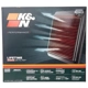 Purchase Top-Quality K & N ENGINEERING - 33-5046 - Air Filter pa8