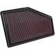 Purchase Top-Quality K & N ENGINEERING - 33-5049 - Air Filter pa9