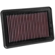 Purchase Top-Quality K & N ENGINEERING - 33-5050 - Air Filter pa8