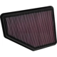 Purchase Top-Quality Air Filter by K & N ENGINEERING - 33-5051 pa1
