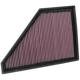 Purchase Top-Quality K & N ENGINEERING - 33-5056 - Air Filter pa5