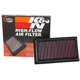 Purchase Top-Quality Air Filter by K & N ENGINEERING - 335060 pa6