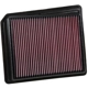 Purchase Top-Quality K & N ENGINEERING - 335062 - Air Filter pa2