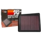 Purchase Top-Quality K & N ENGINEERING - 335062 - Air Filter pa5