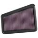 Purchase Top-Quality Air Filter by K & N ENGINEERING - 33-5068 pa2