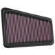 Purchase Top-Quality Air Filter by K & N ENGINEERING - 33-5068 pa4