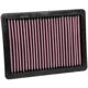 Purchase Top-Quality K & N ENGINEERING - 33-5069 - Air Filter pa8