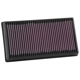 Purchase Top-Quality K & N ENGINEERING - 33-5071 - Air Filter pa2