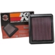 Purchase Top-Quality K & N ENGINEERING - 33-5072 -  Air Filter pa9