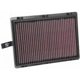 Purchase Top-Quality K & N ENGINEERING - 33-5075 - Air Filter pa1