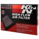 Purchase Top-Quality K & N ENGINEERING - 33-5075 - Air Filter pa2