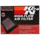 Purchase Top-Quality K & N ENGINEERING - 33-5075 - Air Filter pa7