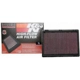 Purchase Top-Quality K & N ENGINEERING - 33-5075 - Air Filter pa8