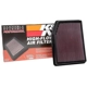Purchase Top-Quality K & N ENGINEERING - 33-5083 - Air Filter pa9