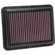 Purchase Top-Quality Air Filter by K & N ENGINEERING - 335087 pa6