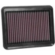 Purchase Top-Quality Air Filter by K & N ENGINEERING - 335087 pa8