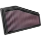 Purchase Top-Quality K & N ENGINEERING - 33-5089 - Air Filter pa1