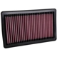 Purchase Top-Quality Air Filter by K & N ENGINEERING - 33-5106 pa2