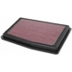Purchase Top-Quality Air Filter by K & N ENGINEERING - 33-5109 pa1