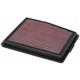 Purchase Top-Quality Air Filter by K & N ENGINEERING - 33-5109 pa3