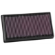 Purchase Top-Quality K & N ENGINEERING - 33-5115 - Air Filter pa2