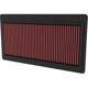 Purchase Top-Quality K & N ENGINEERING - 33-5117 - Air Filter pa1