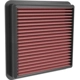 Purchase Top-Quality K & N ENGINEERING - 33-5118 - Air Filter pa2