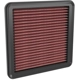 Purchase Top-Quality K & N ENGINEERING - 33-5120 - Air Filter pa1