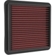 Purchase Top-Quality K & N ENGINEERING - 33-5120 - Air Filter pa2
