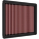 Purchase Top-Quality K & N ENGINEERING - 33-5122 - Air Filter pa1