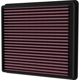 Purchase Top-Quality K & N ENGINEERING - 33-5127 - Air Filter pa2