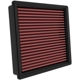 Purchase Top-Quality K & N ENGINEERING - 33-5129 - Air Filter pa1