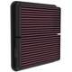 Purchase Top-Quality K & N ENGINEERING - 33-5131 - Air Filter pa2