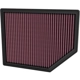 Purchase Top-Quality K & N ENGINEERING - 33-5132 - Air Filter pa1