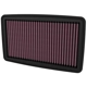 Purchase Top-Quality K & N ENGINEERING - 33-5136 - Air Filter pa1