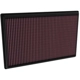 Purchase Top-Quality K & N ENGINEERING - 33-5142 - Air Filter pa6