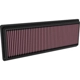 Purchase Top-Quality Air Filter by K & N ENGINEERING - 33-5148 pa1