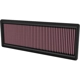 Purchase Top-Quality Air Filter by K & N ENGINEERING - 33-5148 pa3