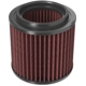 Purchase Top-Quality K & N ENGINEERING - E0634 - REPLACEMENT AIR FILTER pa2