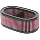 Purchase Top-Quality K & N ENGINEERING - E0636 - REPLACEMENT AIR FILTER pa1