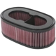 Purchase Top-Quality K & N ENGINEERING - E0636 - REPLACEMENT AIR FILTER pa3