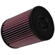 Purchase Top-Quality K & N ENGINEERING - E0642 - REPLACEMENT AIR FILTER pa1