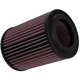 Purchase Top-Quality K & N ENGINEERING - E0642 - REPLACEMENT AIR FILTER pa3