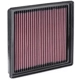 Purchase Top-Quality K & N ENGINEERING - PSA2276 - Air Filter pa1