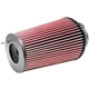 Purchase Top-Quality K & N ENGINEERING - RC4780 - Air Filter pa2