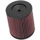 Purchase Top-Quality K & N ENGINEERING - RC4900 - Air Filter pa1