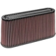 Purchase Top-Quality K & N ENGINEERING - RF1050 - Air Filter pa1